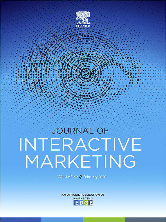 Journal of interactive marketing