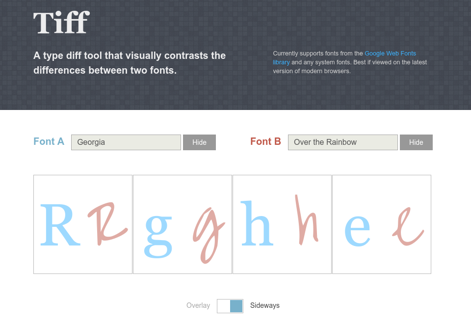 Tiff tool to compare fonts side by side