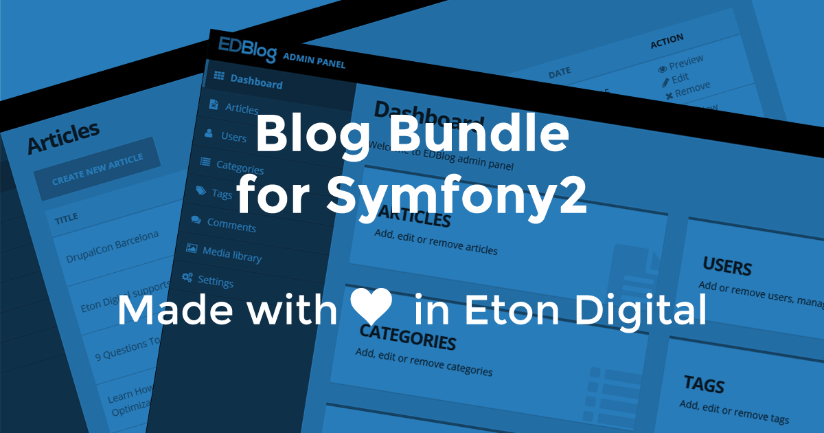 Symfony2 bundles