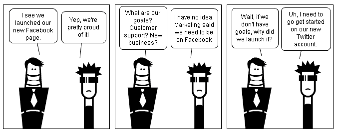 marketing-tools