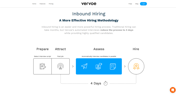 Vervoe hiring platform