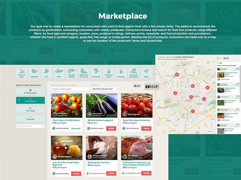 OrganicNet Marketplace