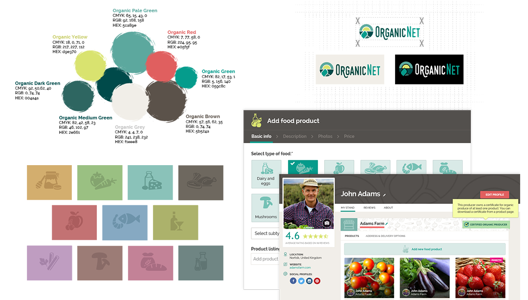 OrganicNet shapes