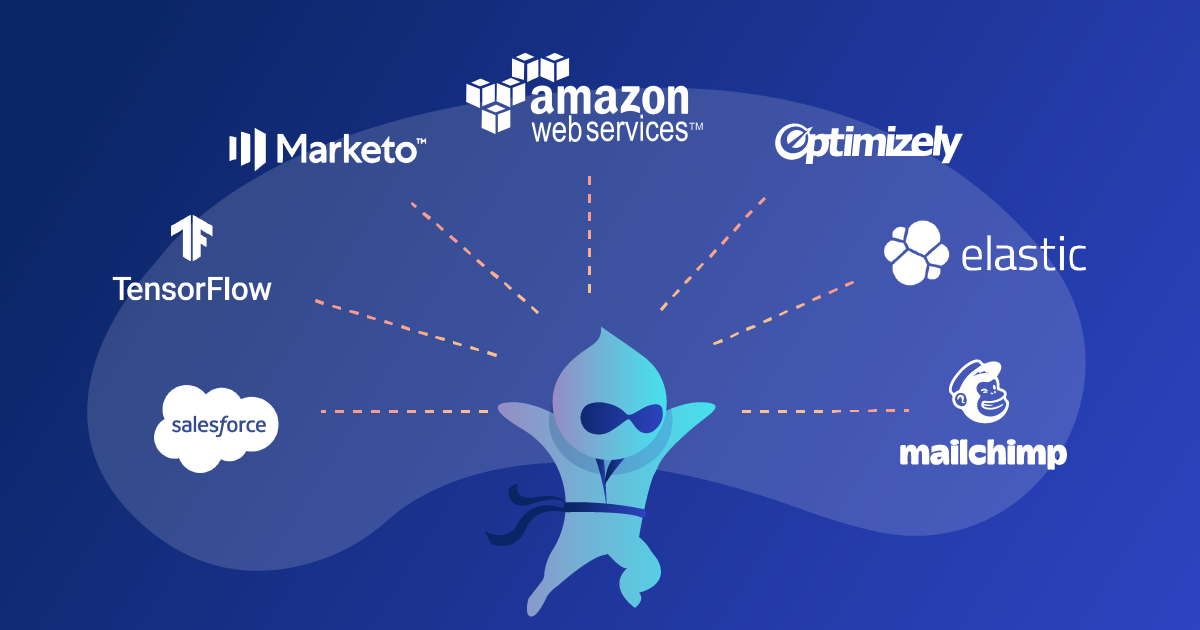 Drupal integration system makes it a great university CMS