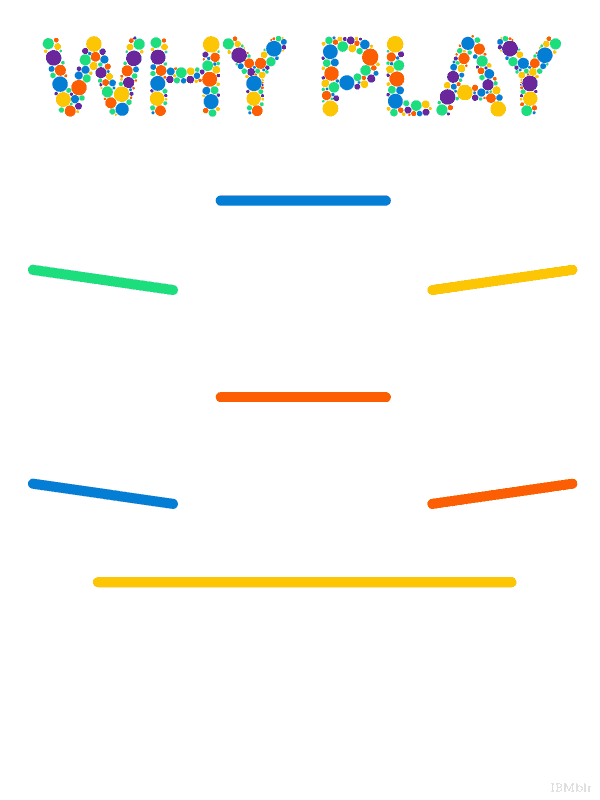 bite sized learning and gamification