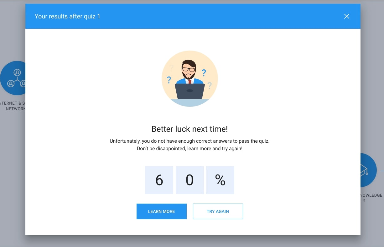 knowledge testing in micro learning platforms