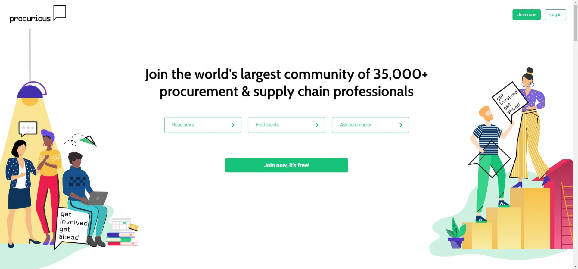 Business network for procurement 
