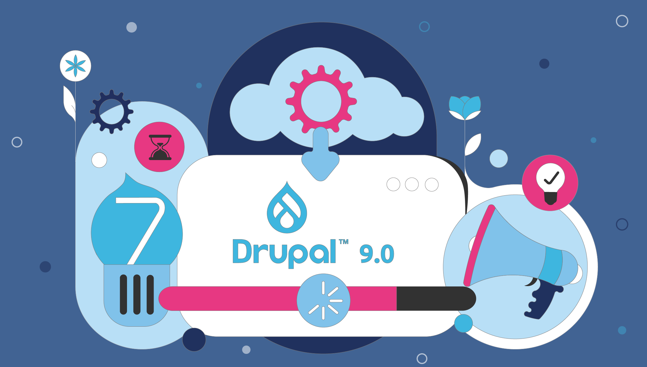 Drupal 7 End of Life: Upgrade to Drupal 9
