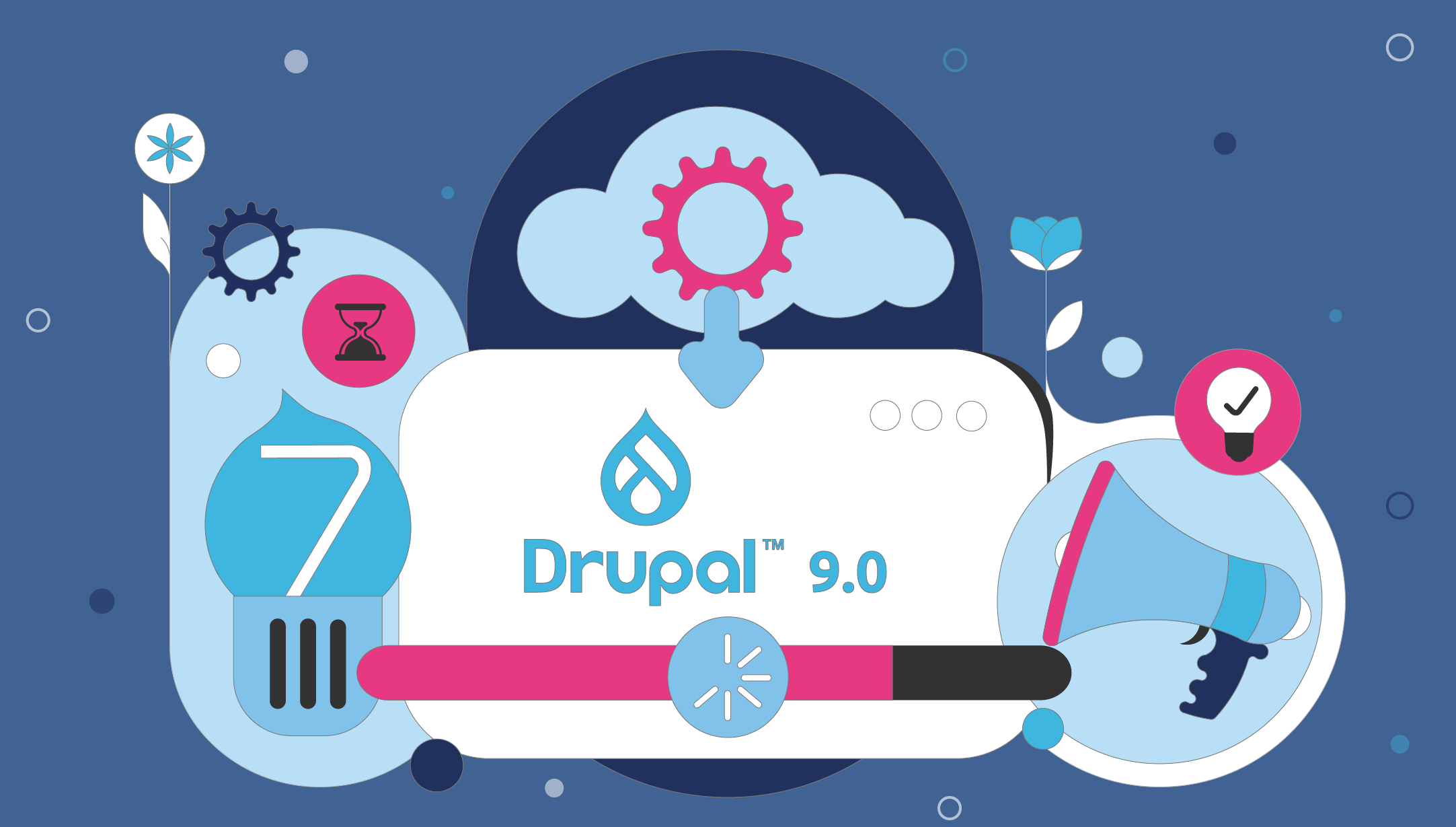 drupal 7 support end of life