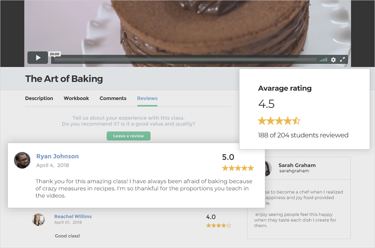 reviews and rating