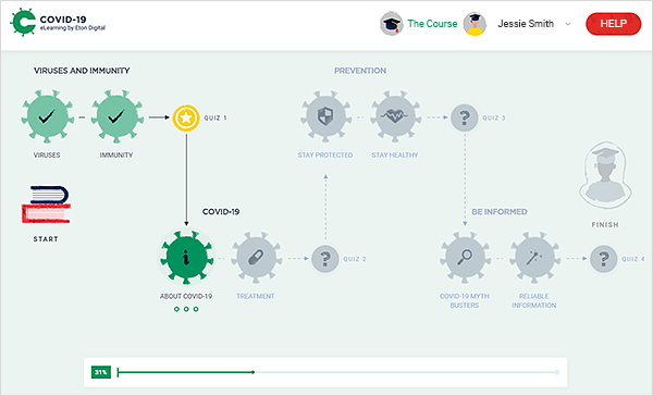 Corona eLearning