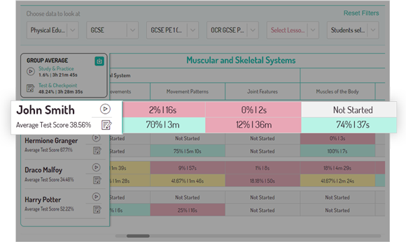 innovative insights functionality