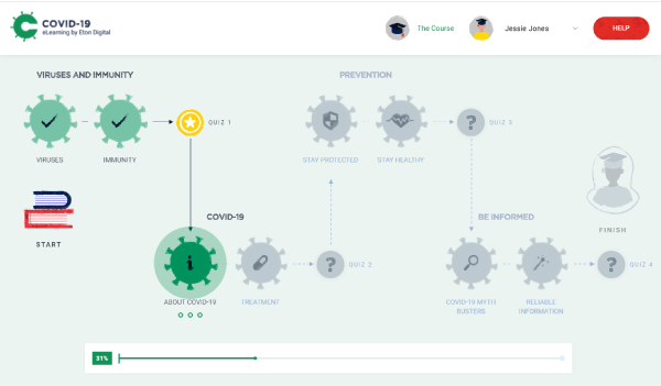 Why is Corona eLearning revolutionary?