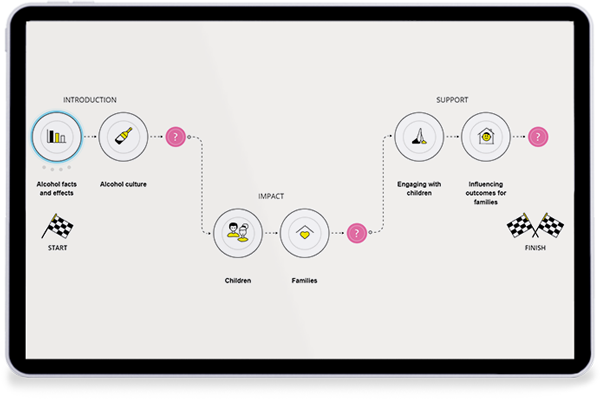 learning-maps