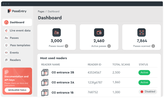 PassEntry dashboard